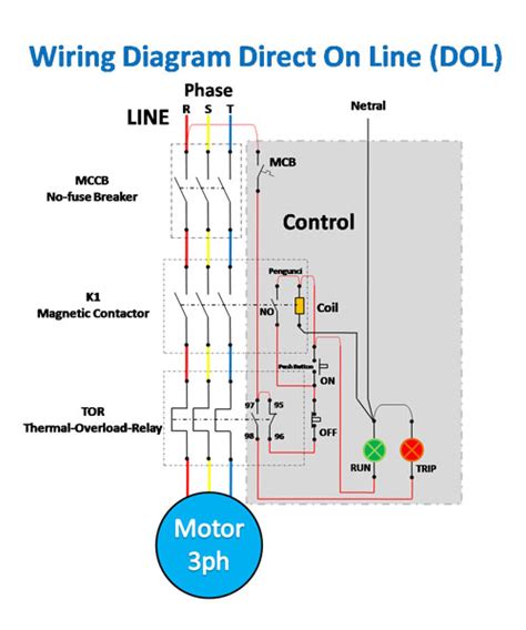 phase motor starter wiring diagram  faceitsaloncom