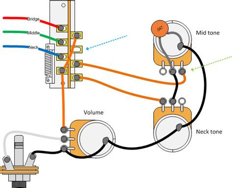 wiring diagram electric guitar wiring diagram  schematics