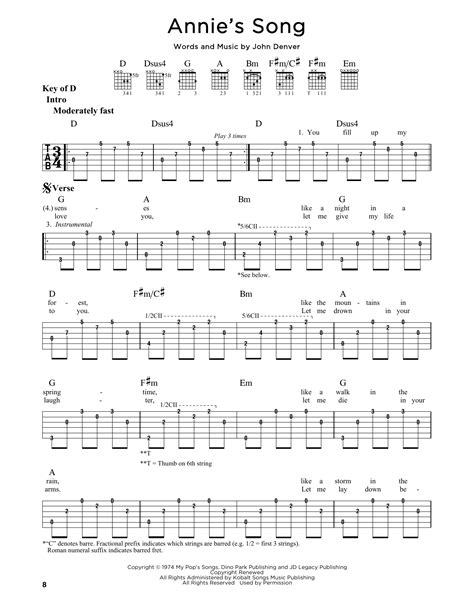 guitar sheet   popular songs printable