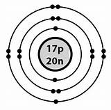 Bohr Chlorine Electrons Valence sketch template