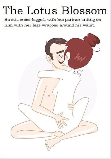 sex positions illustrated guide 30 bilder