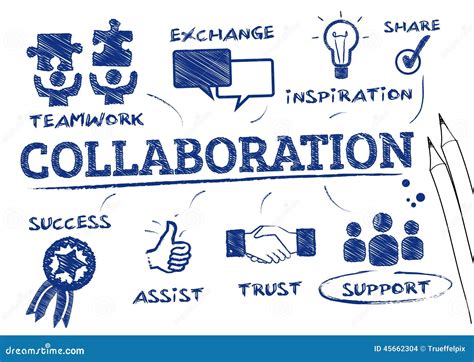 collaboration stock illustrations  collaboration stock illustrations vectors clipart