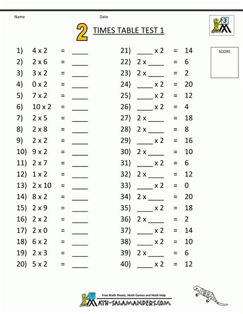 multiplication worksheets    printable multiplication flash cards