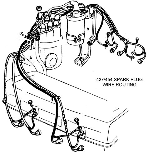 diagram  chevy spark plug wiring diagram mydiagramonline
