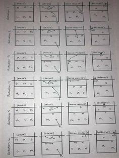 rotation cards coaching volleyball volleyball practice plans