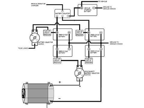dual rv battery wiring diagram easywiring