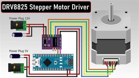 control stepper motor  drv driver arduino
