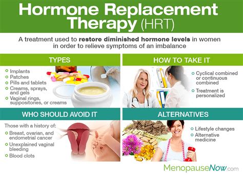 read  menopause  hormone replacement   horns
