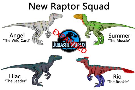 Jurassic World Raptor Squad A Jurassic Park Oneshot Starring Owen