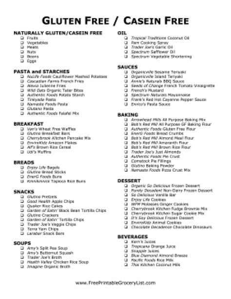 printable gluten  food list
