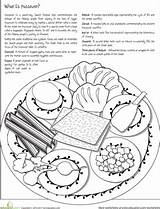 Passover Seder Plate Color Coloring Worksheet Jewish Education Activity sketch template