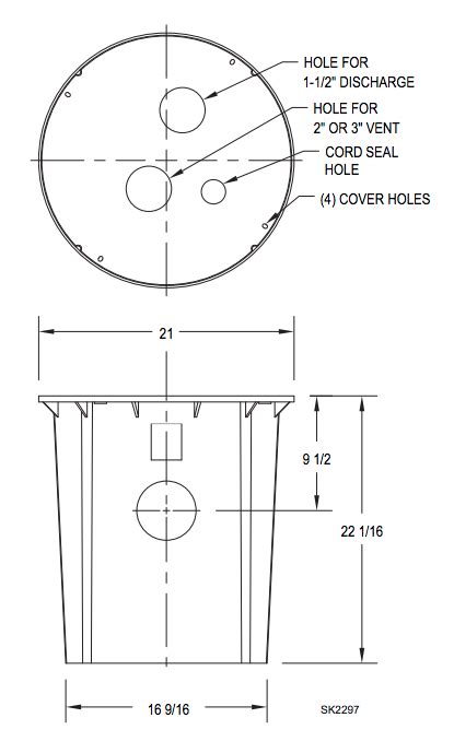 zoeller series sump pump package dimensions