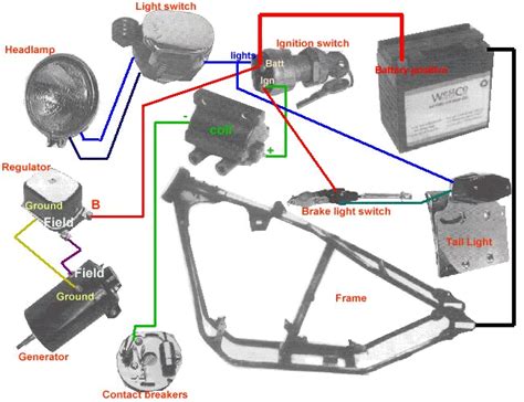 simple basic motorcycle wiring diagram comon diamonds