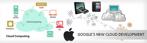 googleas  cloud improvement tools  iphone applications