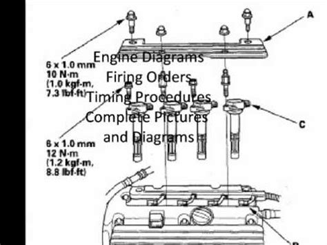 isuzu wiring diagram  engine isuzu rodeo  engine fuse boxblock circuit breaker
