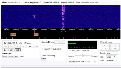 Gb0gig Amateur Radio Transmission From Bethel North Wales