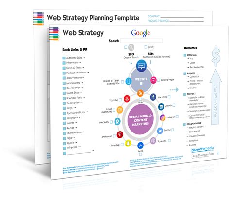 digital  marketing web strategy planning template  marketing plan template