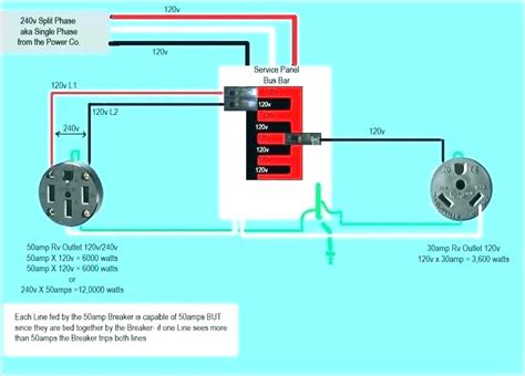 amp rv plug wiring schematic  prong plug wiring diagram