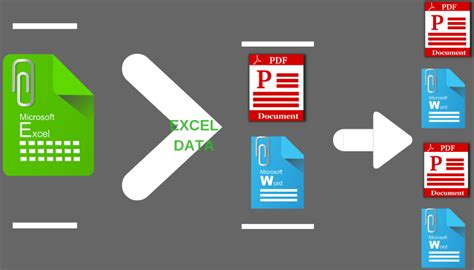 export excel  word templates generate docx