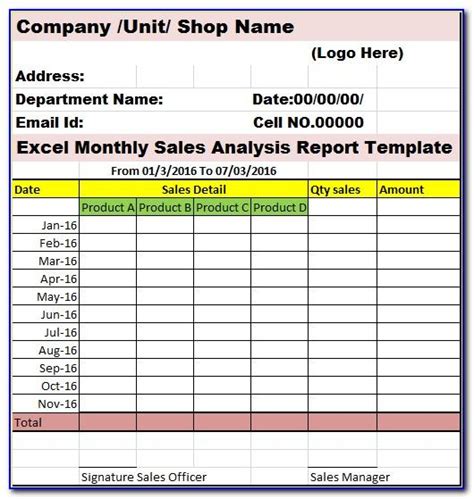 Monthly Sales Mis Report Format In Excel