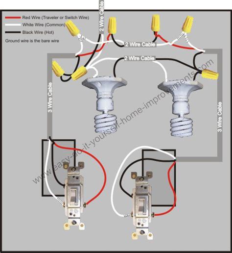 switch wiring diagram   switch wiring electrical wiring home electrical wiring