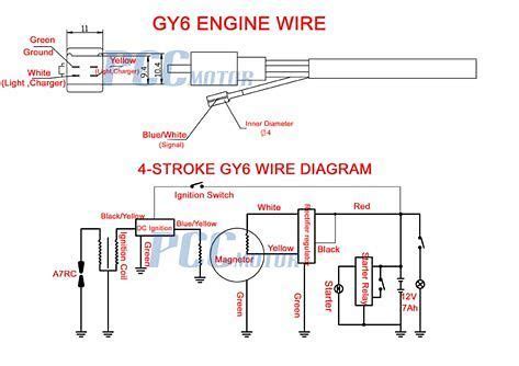 image result  schematics  electrical wiring   roketa   cart diagram posting