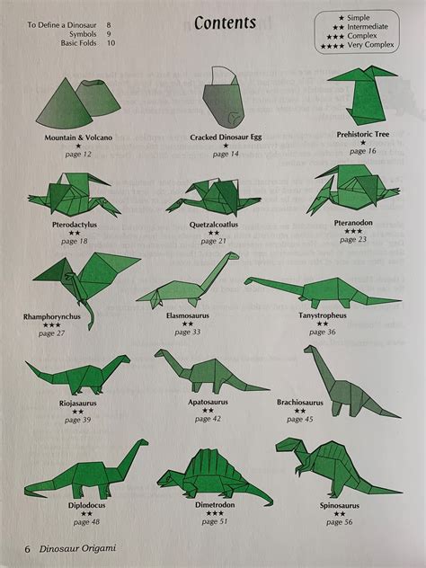 easy origami dinosaur instructions brebdudecom