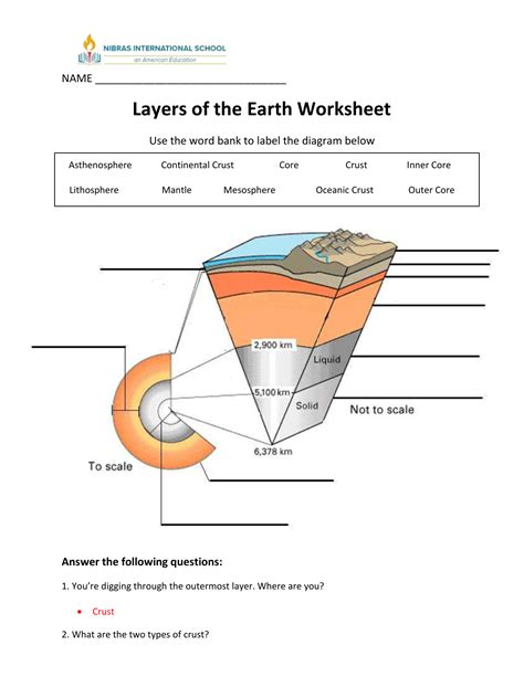 layers   earth answers