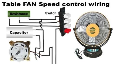 electric fan wiring diagram  ac yazminahmed