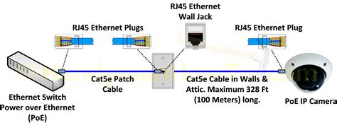 cat  wiring diagram rj cadicians blog