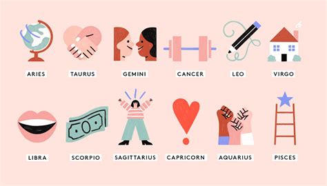 Your 2019 Horoscope What Each Sign Will Be Most Excited About This