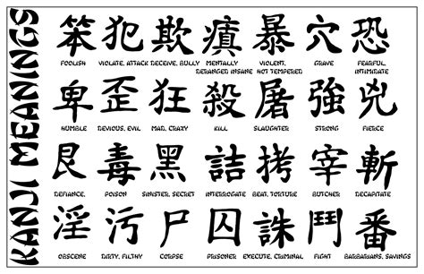 kanji tattoos images part   tattoos images