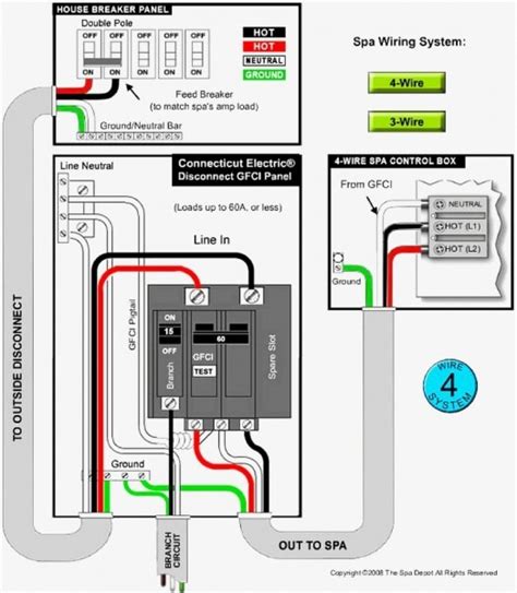 wire  diagram car wiring diagram