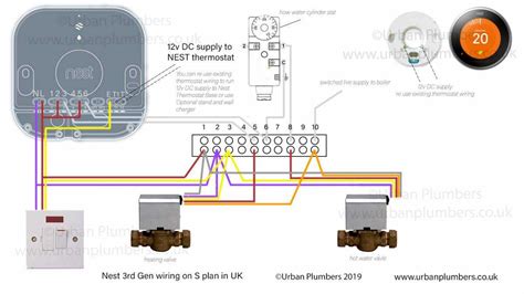 nest  generation wiring schematics   sundial plan urban plumbers
