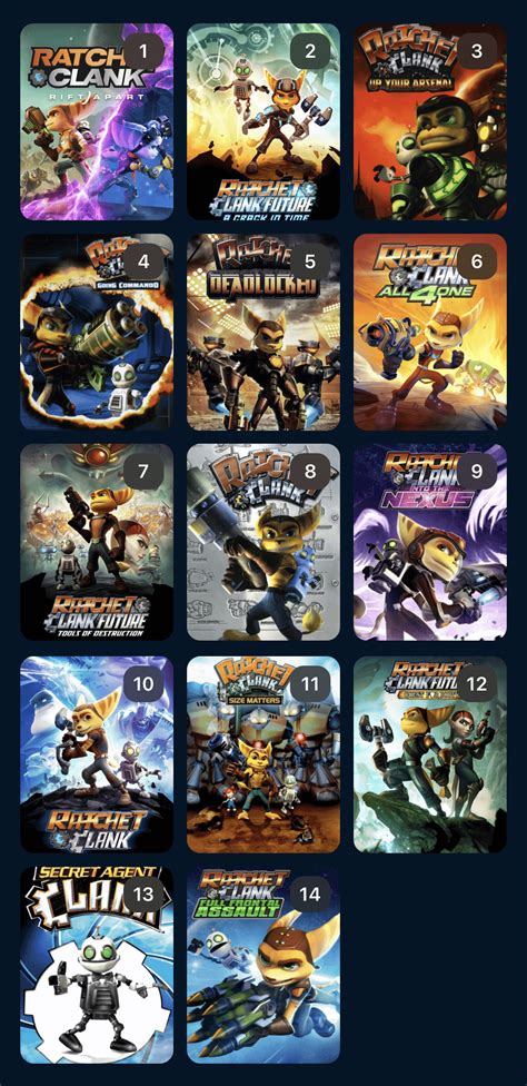 ranking  ratchet  clank games rvideogames