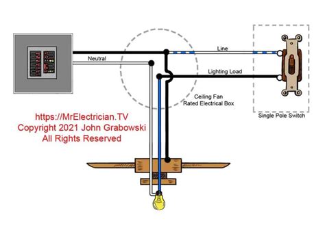 wiring diagram  harbor breeze ceiling fan  remote pravindegan