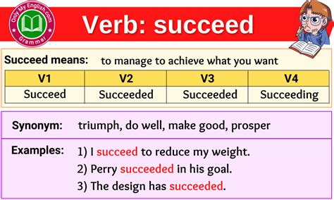 succeed verb forms  tense  participle vvv