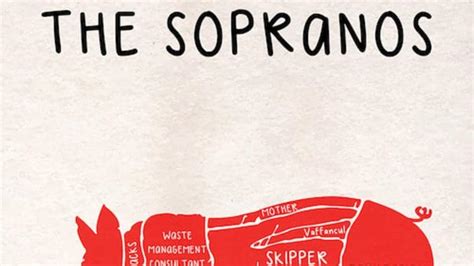 The Sopranos Tv Series Review Movie Rewind