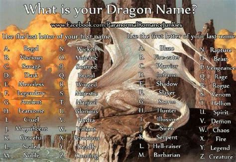 40 best images about name game on pinterest game of thrones names ninja name and benedict