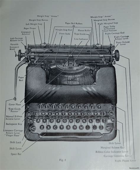 inkfrog vintage typewriters  advertisements typewriter