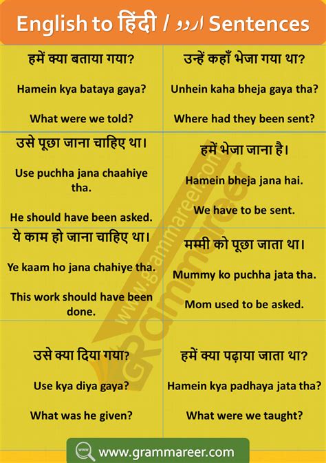 translate hindi  english language