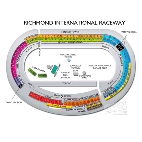 richmond international raceway  richmond international raceway seating chart vivid seats