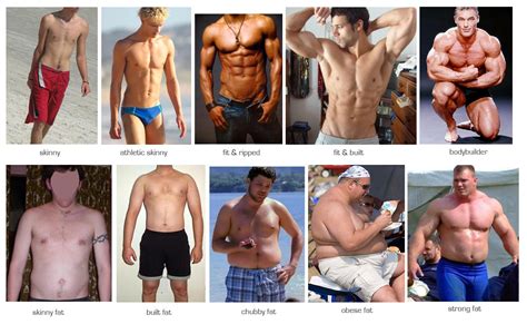 Fellas Which Body Type Is Most Similar To Yours Texags