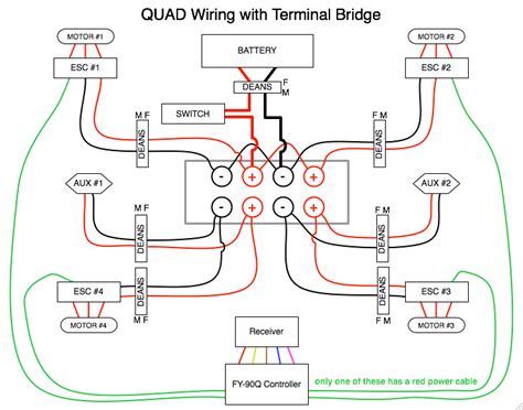 quad wiring diagram joepopp flickr