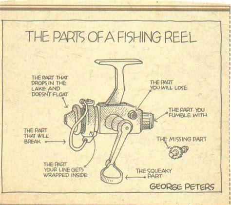fishing reel parts diagram unique fish photo