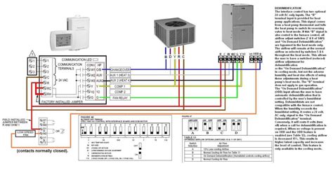 rheem prestige  stage thermostat wiring diagram wiring diagram