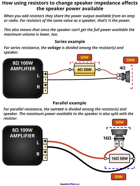 add  resistor   speaker  change impedance