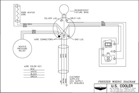 fac compressor wiring diagram  wiring diagram schemas
