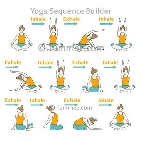 vinyasa yoga sequence examples blog dandk