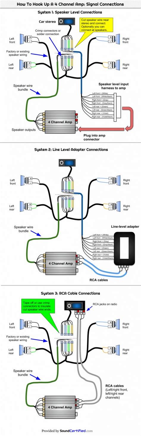car  channel amp wiring diagram